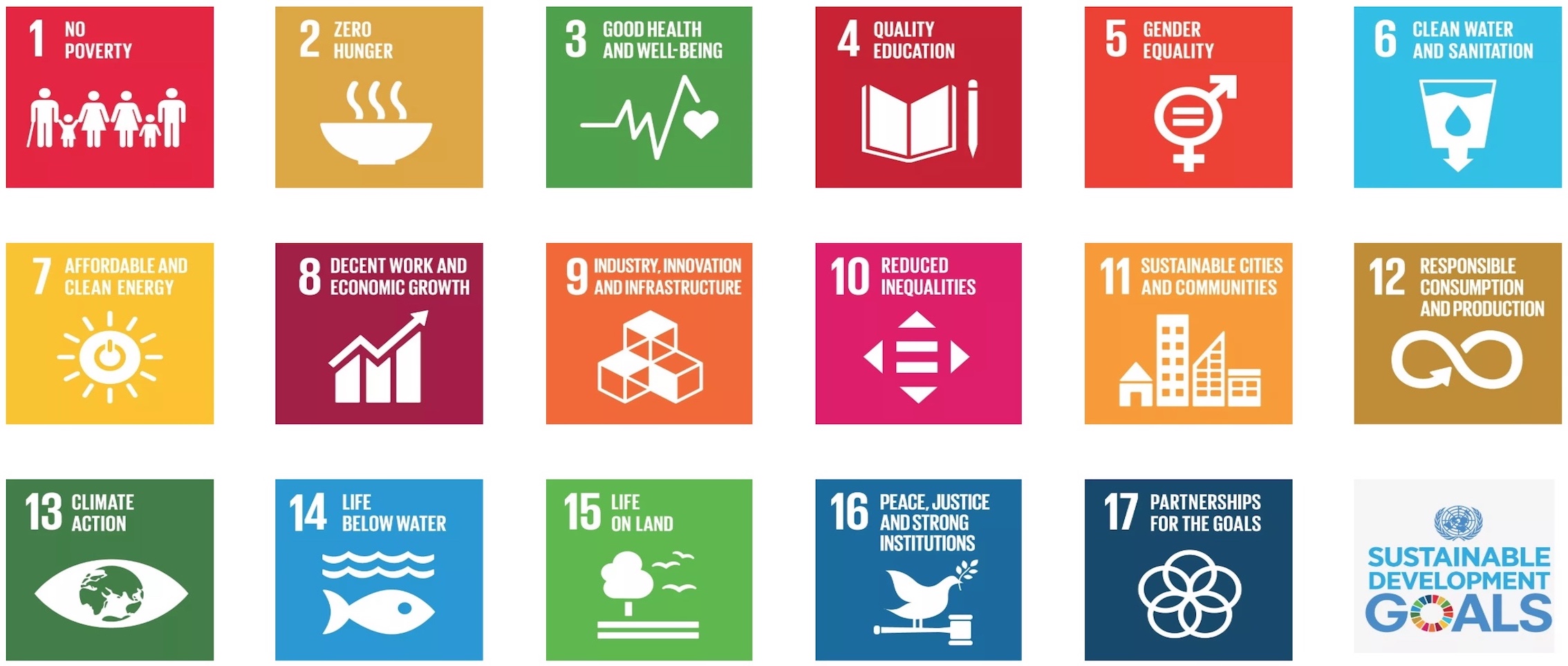 N Sustainable Development Goals